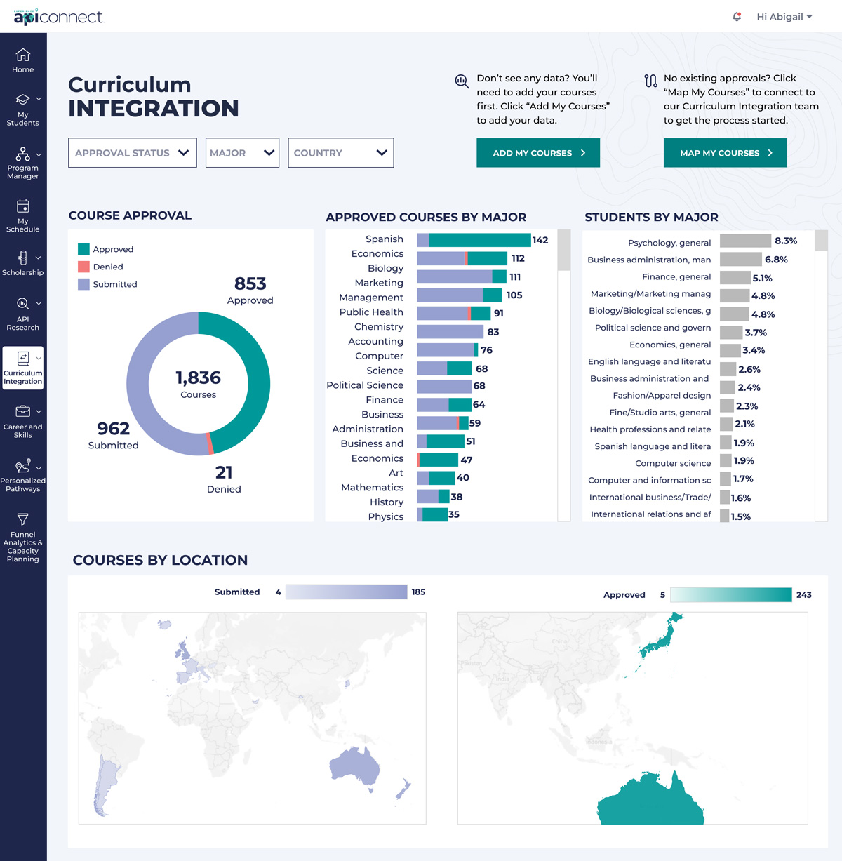 API Curriculum Integration