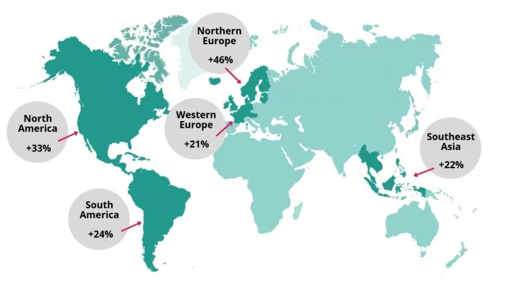 Graphic of study abroad financial cost concerns from educations.com
