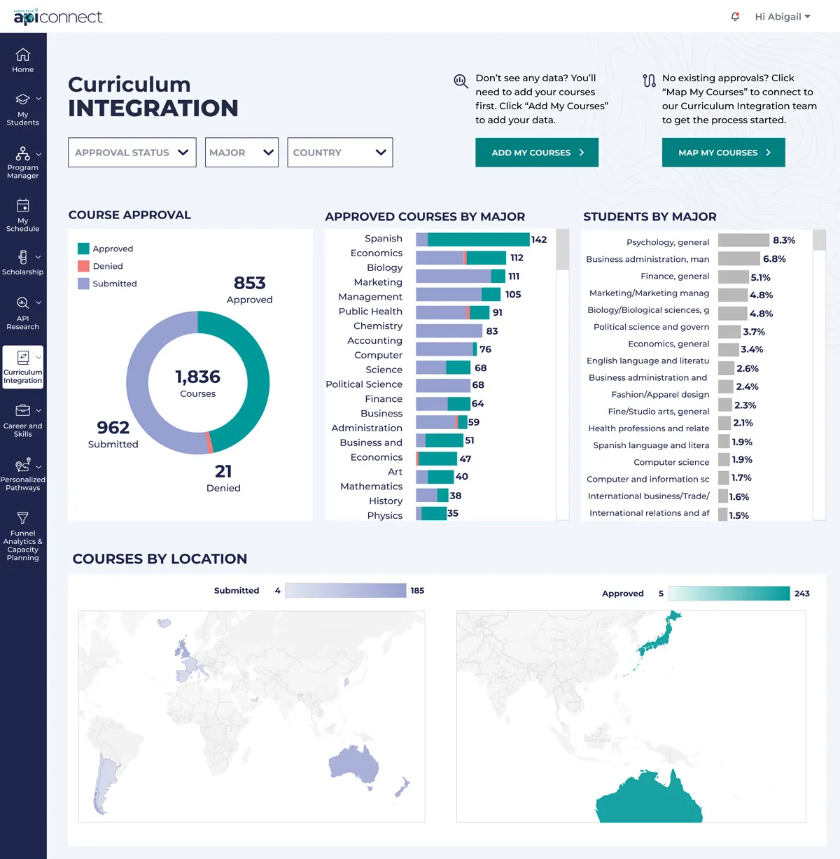 Reaseach-App-Curriculum-Integration-with-complete-data_WEB API Curriculum Integration